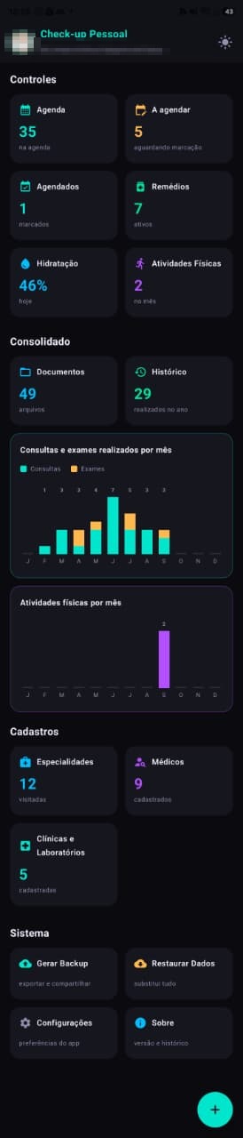 Tela inicial do CheckupPessoal com os contadores de agenda, remédios, hidratação e atividades, e os gráficos de consultas e exames por mês